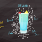what is mixology in bartending